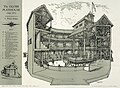 Una possibile ricostruzione del Globe Theatre secondo C. Walter Hodges