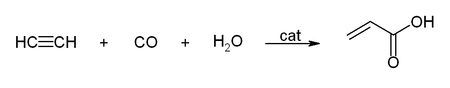 Hydrokarboxylace acetylenu