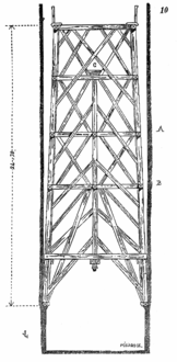 Ilustrasi tahun 1854 oleh Pégard menunjukkan menara tempat lonceng bergantung tahun 1850 yang masih ada saat ini[148]
