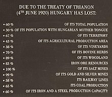 Treaty of Trianon, Hungarian economic, economical loss
