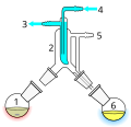 A simple short path vacuum distillation apparatus