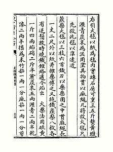 Fórmula para pólvora en 1044 Wujing zongyao parte I vol 12.