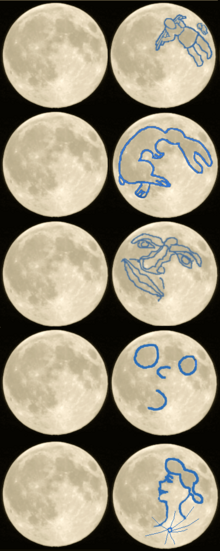 La pleine Lune, accompagnée de cinq dessins entourant les mers pour produire des formes.