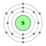 Electron shells of sulfur (2, 8, 6)