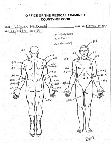 An autopsy diagram by the Cook County Office of the Medical Examiner, with handwritten notations indicating the locations of each bullet wound on the body of Laquan McDonald.