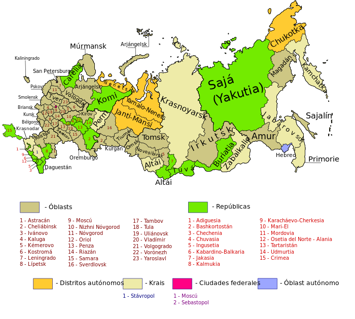 Subdivisões da Rússia (legendas em espanhol)