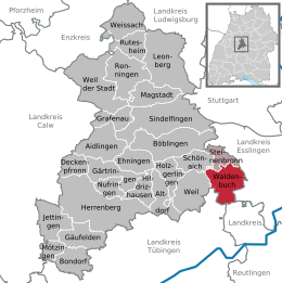 Waldenbuch - Localizazion