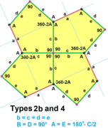 Bilaterally symmetric tilings (belonging to both types) use tiles with non-adjacent right angles and four equal edges