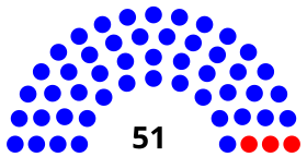 New York City Council seats.svg