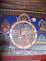 A painting of the bhavachakra in Thikse Monastery, Ladakh.