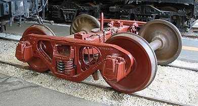 A freight bogie of the Bettendorf pattern, which became standard in North America and elsewhere