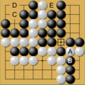 Image 15A simplified ko fight on a 9×9 board. The ko is at the point marked with a square—Black has "taken the ko" first. The ko fight determines the life of the A and B groups—only one survives and the other is captured. White may play C as a ko threat, and Black properly answers at D. White can then take the ko by playing at the square-marked point (capturing the one black stone). E is a possible ko threat for Black. (from Go (game))