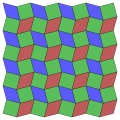 A related isogonal tiling that combines pairs of triangles into rhombi