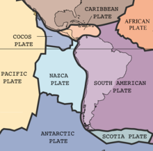South America has been a stable continent since the Paleozoic, but the whole Pacific coast is geologically very active.