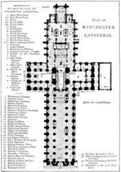Plan of the Cathedral