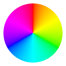 Gradient linear RGB/CMY(K) colorsec