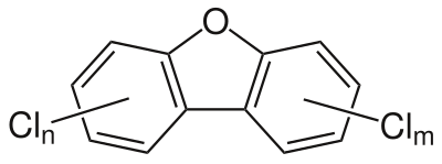 Polychlorodibenzofurane (PCDF).