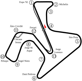 Circuit permanent de Jerez