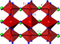 Structure cristalline de la pérovskite, projetée sur le plan (b, c). Rouge : Ti, vert : Ca, bleu : O.