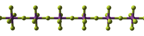 Rantai lurus bola bolak-balik, ungu dan kuning, dengan yang ungu juga terkait dengan empat kuning lagi secara tegak lurus dengan rantai dan satu sama lain