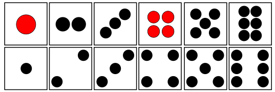 Typical facets showing the more compact pip arrangement of an Asian-style die (top) vs. a Western-style die (bottom)