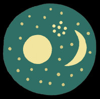 Erster Zustand: links der Vollmond, rechts der zunehmende Mond, oberhalb dazwischen die Plejaden (alle Darstellungen vereinfacht)