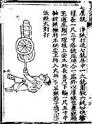 Un 'cañón de siete estrellas' (qi xing chong). Era un cañón de órgano de siete cañones con dos pistolas auxiliares a un lado en un carruaje de dos ruedas.