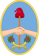 Viejo escudo de armas de la Provincia de Mendoza
