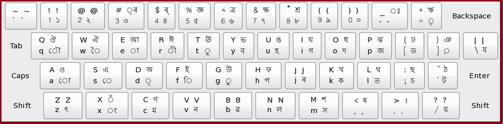 Assamese keyboard layout (in-script)