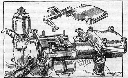 Later production (1917-18) Mercedes D.III upper valvetrain details sketch, its design features copied by the BMW III and the Allied Liberty L-12 engines