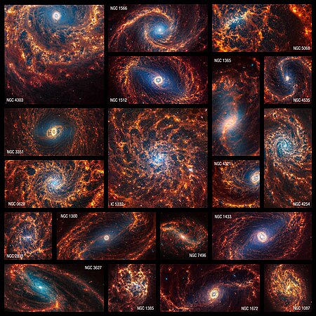 19 face-on spiral galaxies from the James Webb Space Telescope in near- and mid-infrared light. Older stars appear blue here, and are clustered at the galaxies’ cores. Glowing dust, showing where it exists around and between stars – appearing in shades of red and orange. Stars that haven't yet fully formed and are encased in gas and dust appear bright red.[227]