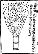 Un "tubo que llena el cielo" (man tian pen tong). Un tubo de bambú lleno de una mezcla de pólvora y fragmentos de porcelana.