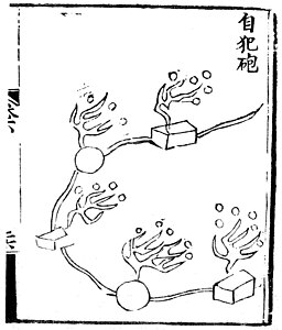Mina terrestre del texto de la dinastía ming Huolongjing.