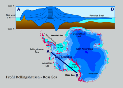 Το προφίλ δείχνει ότι το μεγαλύτερο μέρος του πάγου της Δυτικής Ανταρκτικής βρίσκεται κάτω από τη στάθμη της θάλασσας, κάτι το οποίο το καθιστά ευάλωτο στην άνοδο της στάθμης της θάλασσας.
