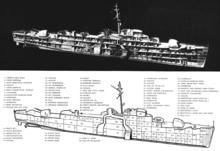 A cutaway drawing of a warship