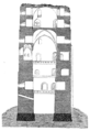 Cross section view of Kärnan tower