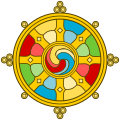 Roda do darma tibetana