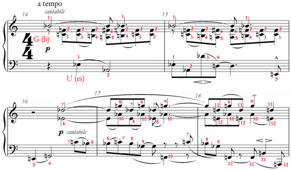Schönberg, op. 33a, Takt 14 bis 18 mit Reihenanalyse