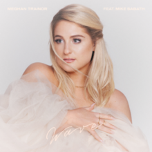 A blonde woman in a white dress looking to her right, surrounded by the words "feat. Mike Sabath" to her left, "Meghan Trainor" to her right, and "Wave" below her. The white text almost blends in with the background.