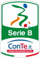 Composit logo della Serie B ConTe.it usato dal 2015 al 2018